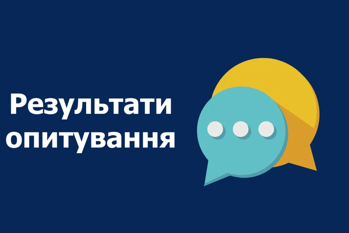 Результати  опитування здобувачів щодо формату навчання з 27.11.2023